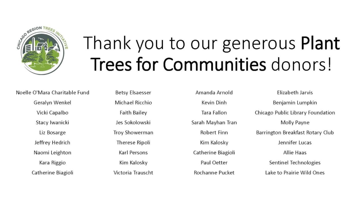 List of Donors supporting the Plant Trees for Communities initiative